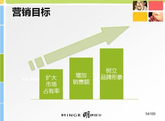 网络销售工作计划(范本7篇)