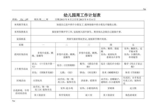 幼儿园中班周工作计划精华