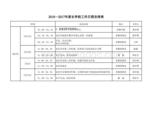 幼儿园家长学校年度工作计划通用