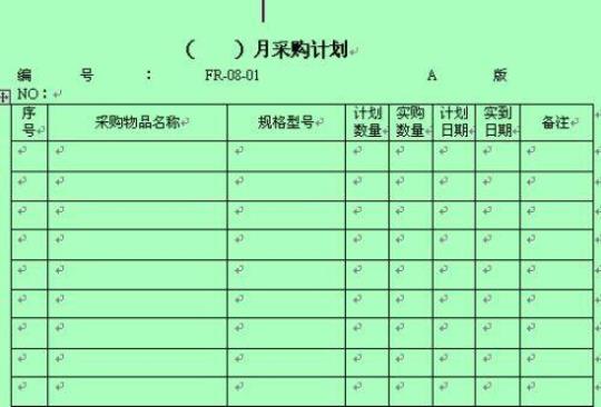 采购计划个人年度计划(精选6篇) 广义的采购计划是指年度计划