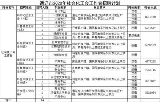 工会财务工作计划(11篇)