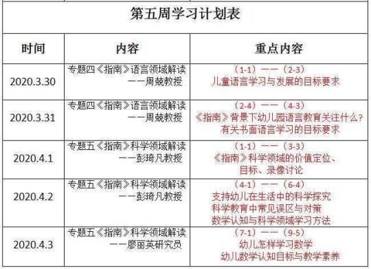 幼儿园秋季副班教学计划锦集14篇 幼儿园秋季教学计划表模板及内容
