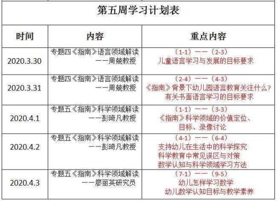 幼儿园秋季副班教学计划锦集14篇