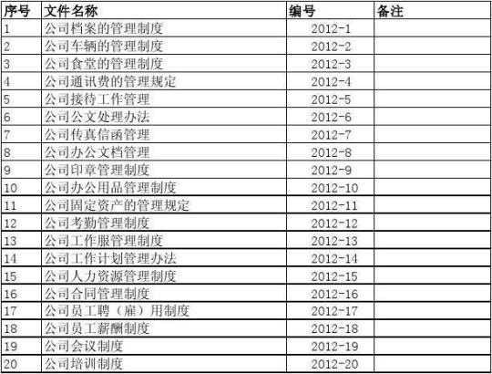 人事档案个人的工作计划范文