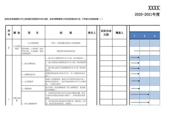 企业人事部门个人工作计划2020