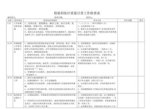 大学生社会实践报告1500字（精选6篇）