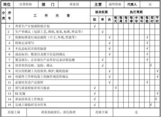 [精]服务年度工作计划精选