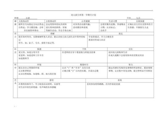 第一学期幼儿园工作计划格式