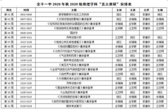 2023地理老师工作计划模板