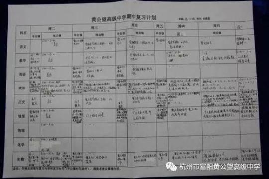 期中学习计划(集合15篇)