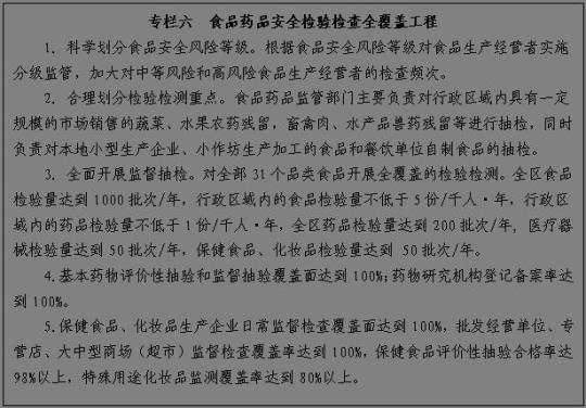 关于食品检验下的食品安全的论文 关于食品检验检测技术的自我介绍范文