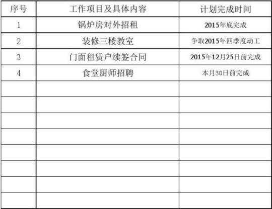 最新局季度财务工作计划精选