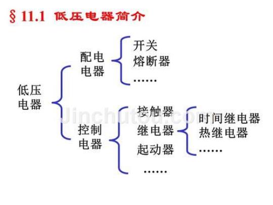 电工实习周记12篇