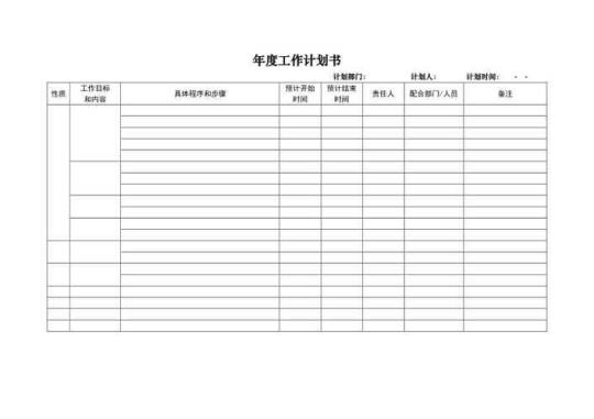 人事行政年度工作计划模板(汇总10篇)