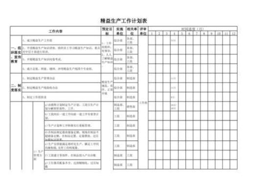 最新公司生产部门工作计划模板