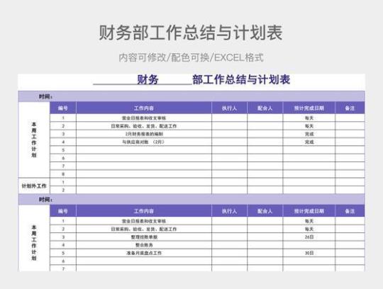 政务财务工作计划集锦(9篇)