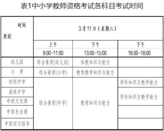 县（区）籍教师回调申请表 教师资格证报名2023年下半年考试