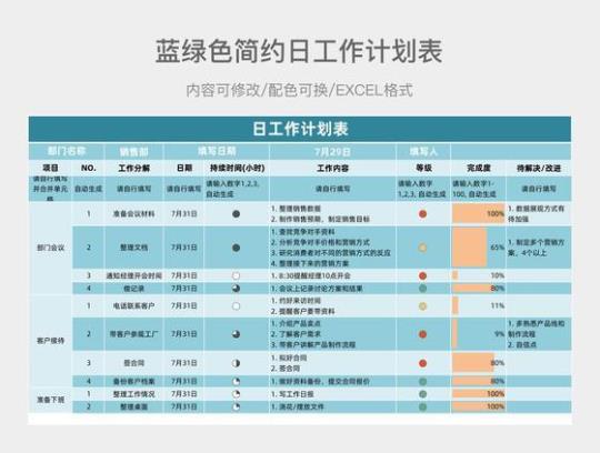 硫化工年度工作计划通用