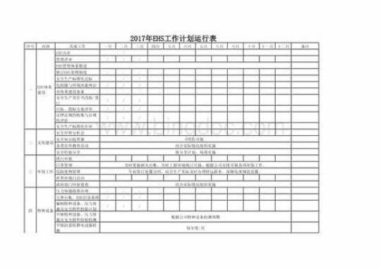 2017年医院总务科室工作计划