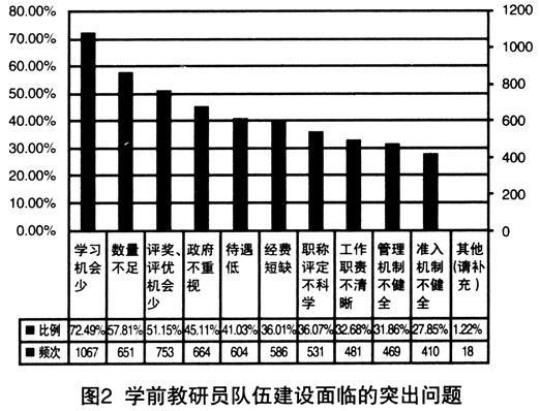 教育实习报告范文两篇