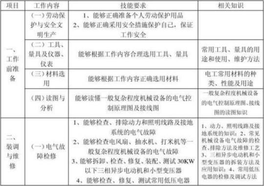 学校教学秋季工作计划通用系列