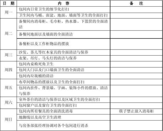 关于最新餐吧季度工作计划(系列3篇)