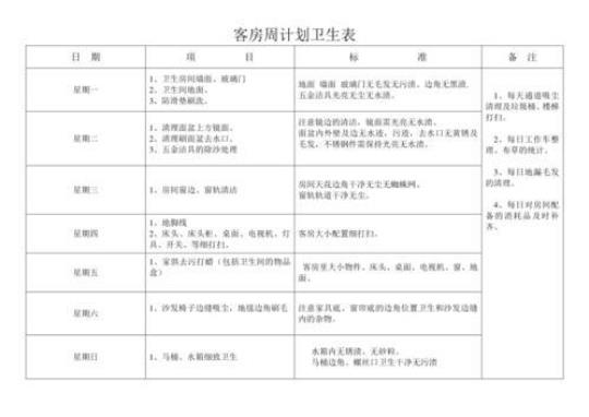 酒店销售部年度计划集锦5篇