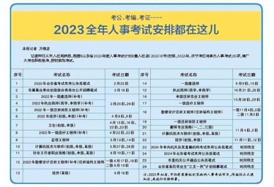 2023人事资行政年度计划1000字精选