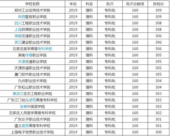 2023年高考复习阅读理解满分考点4--主旨要义之段落大意--讲考点--胸有成竹（教师版）