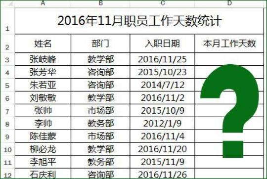 2016年医院工作总结及2017年工作计划