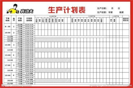 生产计划范文员1000字5篇