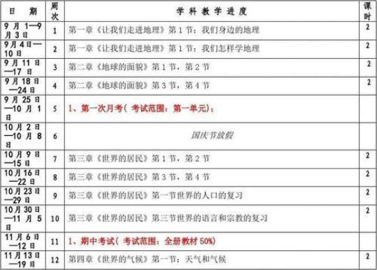 地理教师工作计划通用13篇