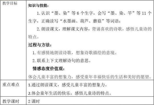 中小幼《边城》学历案公开课教案教学设计课件 边城高级中学教师学历