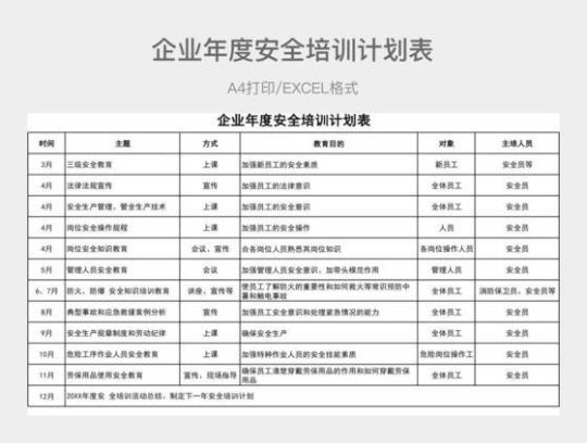 培训机构年度计划通用(系列7篇) 培训机构年度计划怎么写流程