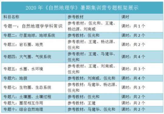 地理教师暑假实习报告