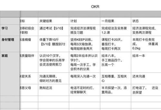 销售助理实习总结范文