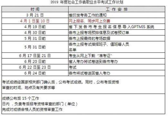 2023人事助理工作计划范文精选11篇