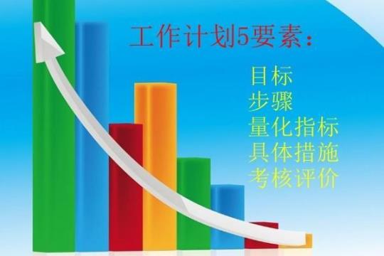 2020年企业后勤管理工作计划