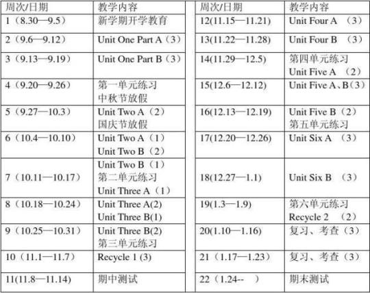 牛津小学英语5B教学计划 牛津小学英语二年级上册电子课本