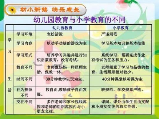 幼儿园幼小衔接工作计划5篇