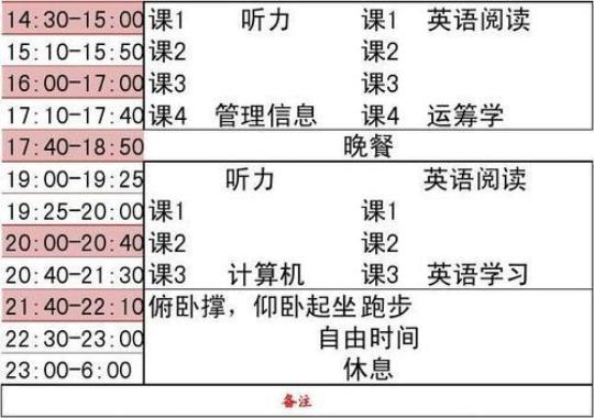 大学学习计划（通用20篇） 个人学习计划