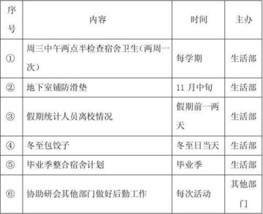 大学计划范文20篇