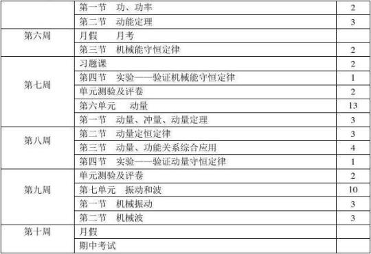 初三物理教学计划 初三可以复读吗2023新制度