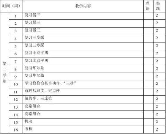 六年级体育教学计划优秀7篇