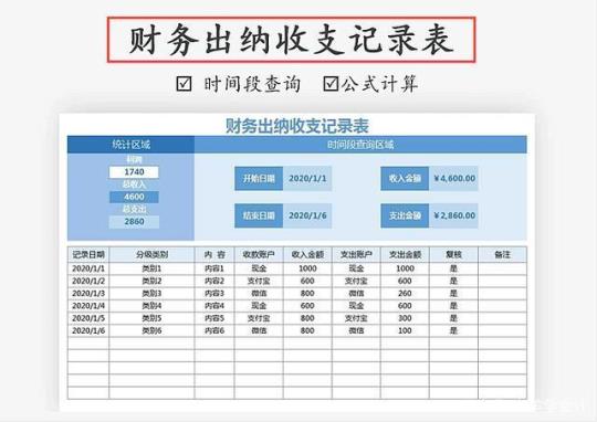 企业会计实习报告模板(通用9篇) 金融企业会计模板