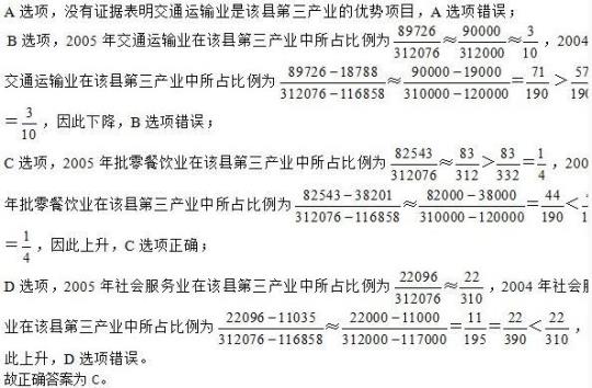 全人力资源管理第三章自测考试题库含答案全考点