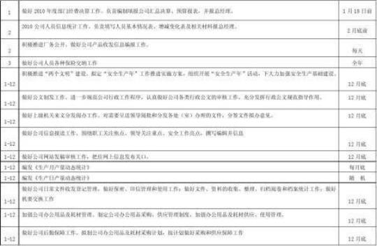 公司销售下半年工作计划7篇