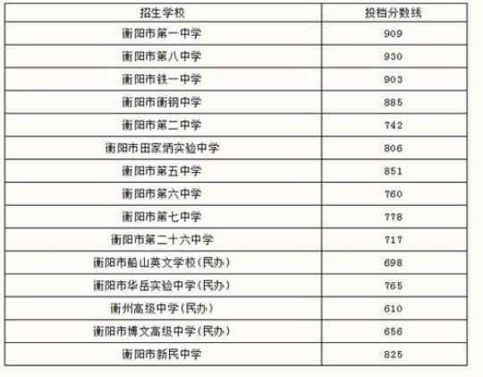 江苏省徐州市新沂市2020-2021学年三年级下学期科学期中试卷教师版