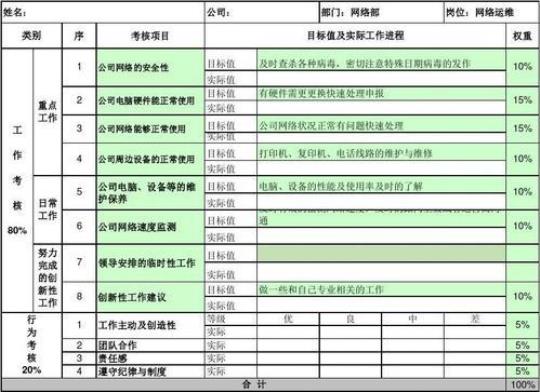 行长工作计划热门