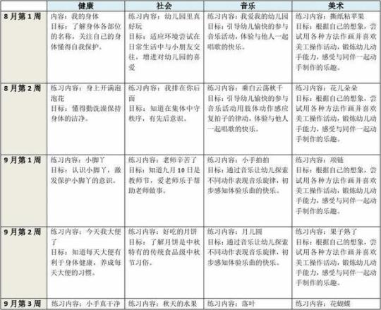 幼儿园教师教育教学计划经典5篇